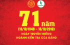 71 năm Ngày truyền thống Ngành Kiểm tra của Đảng (16-10-1948 - 16-10-2019)